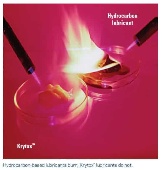 krytox-hydrocarbon