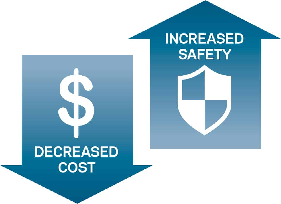 krytox-cost-saving