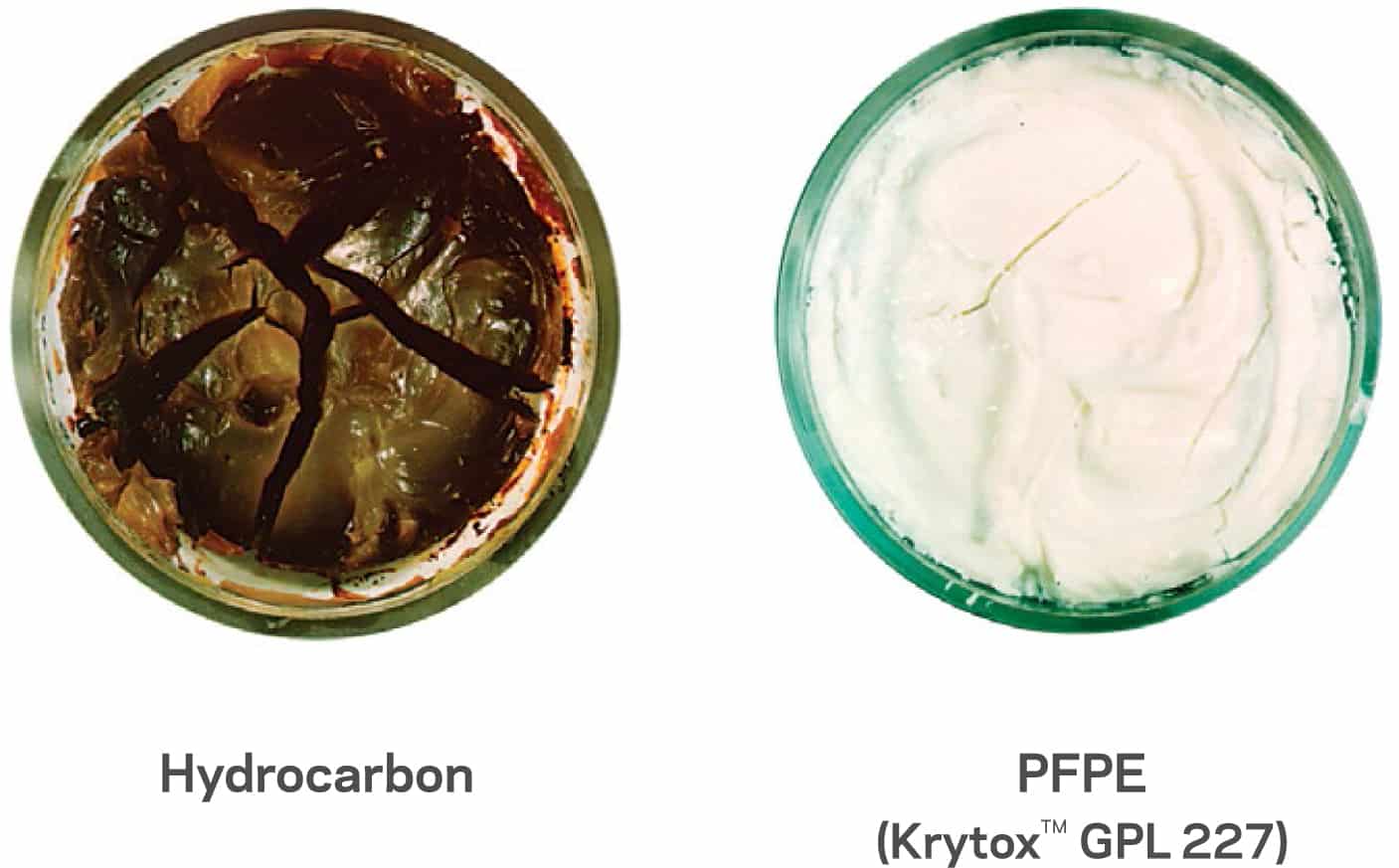 krytox-vs-hydrocarbon