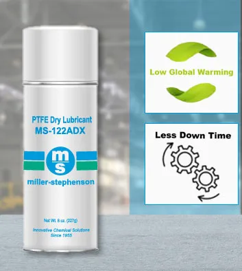 A can of PTFE Dry Lubricant MS-122ADX by Miller-Stephenson is shown. Beside it are graphics stating Low Global Warming with green leaves and Less Down Time with two interlocking gears.